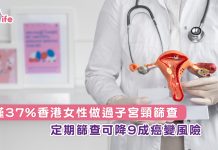 僅37%香港女性做過子宮頸篩查 定期篩查可降9成癌變風險